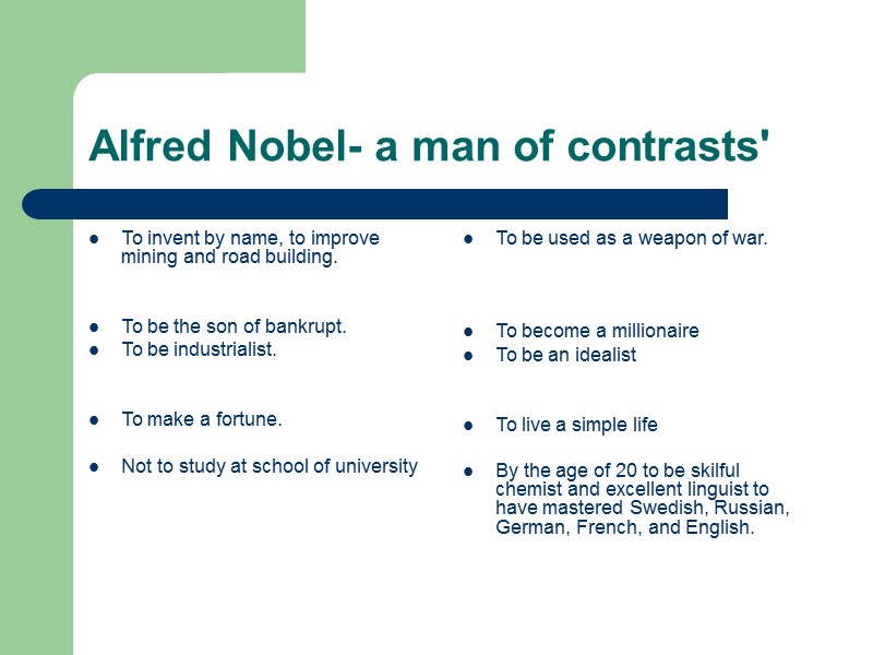 Alfred Nobel- a man of contrasts' To invent by name, to improve mining and